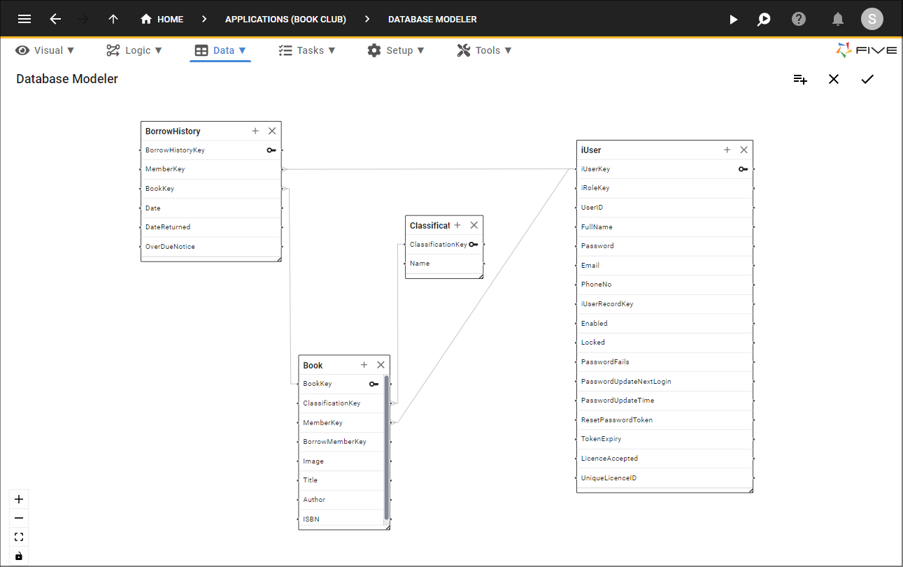 Database Modeler