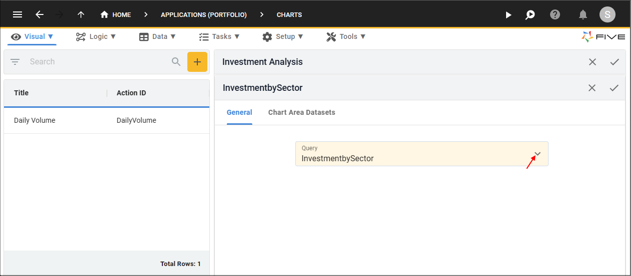 Add the Investment by Sector Dataset