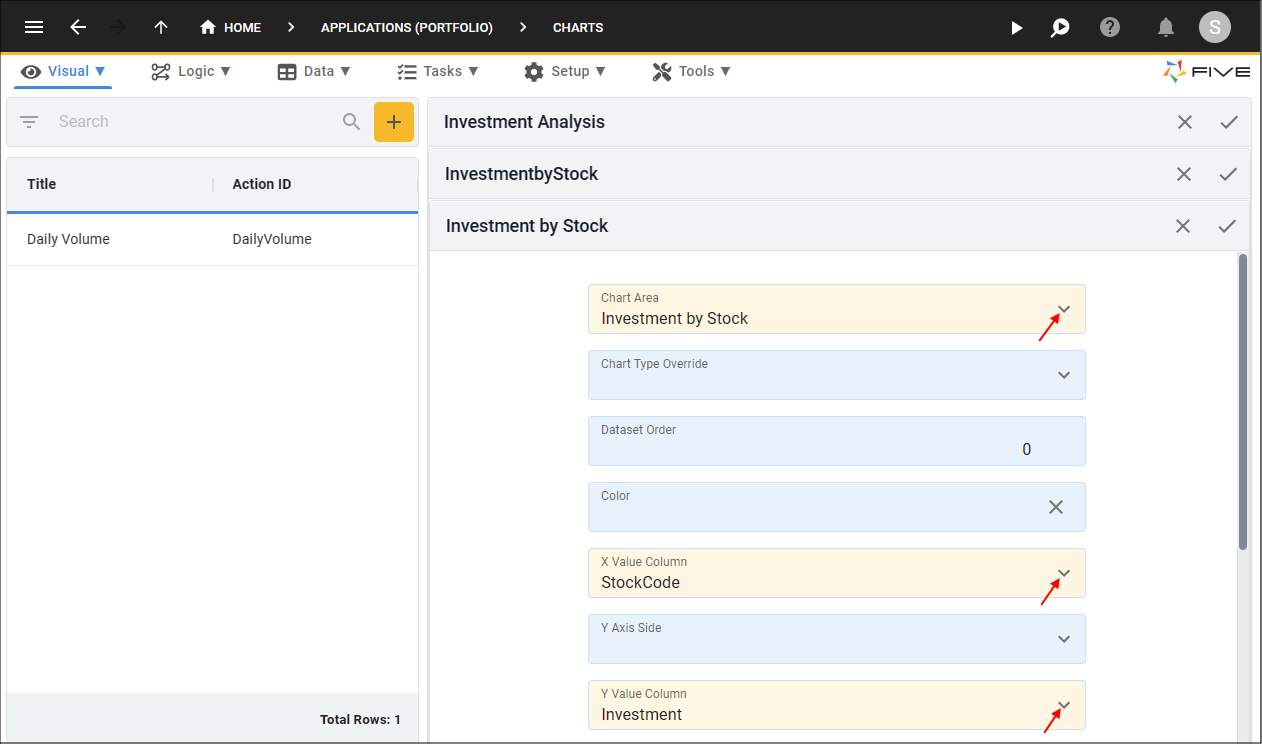 Add the Investment by Stock Chart Area Dataset
