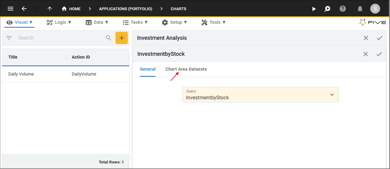 Chart Area Datasets Tab