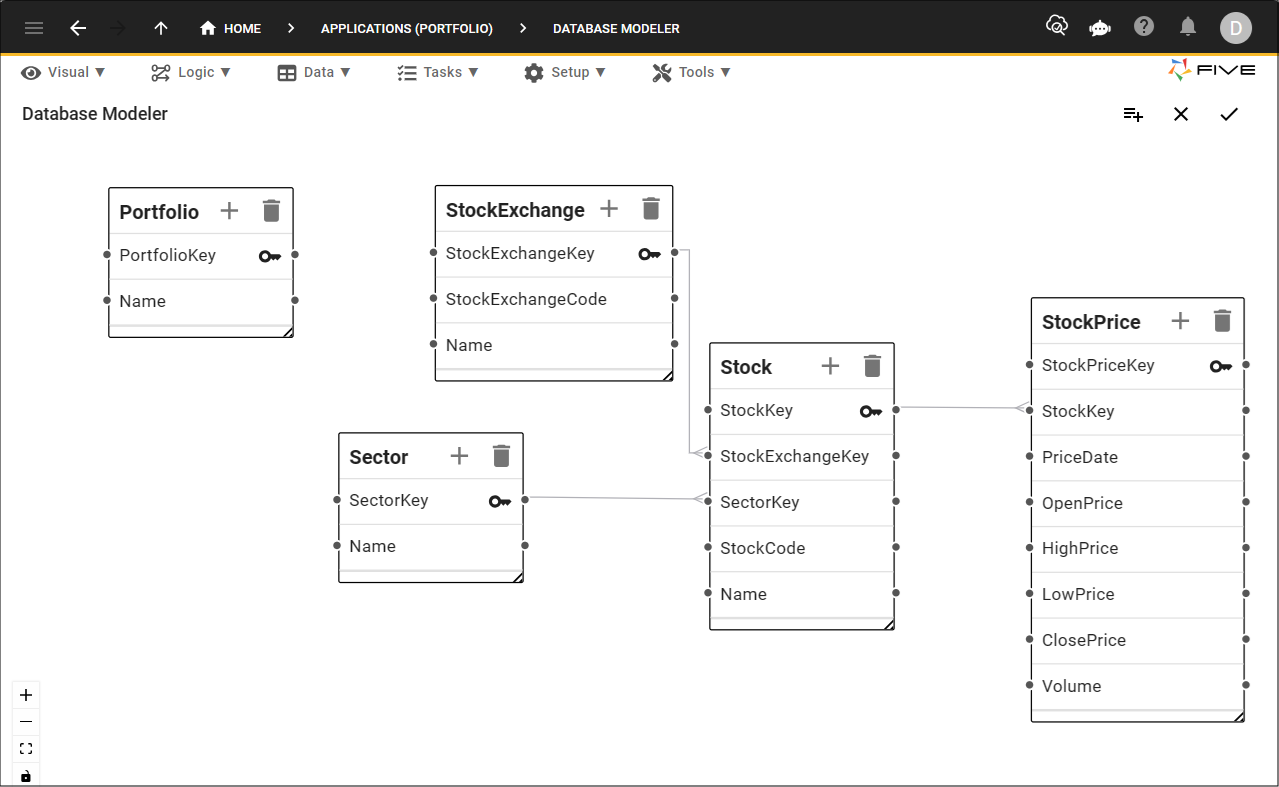 Portfolio Base Model Stage One