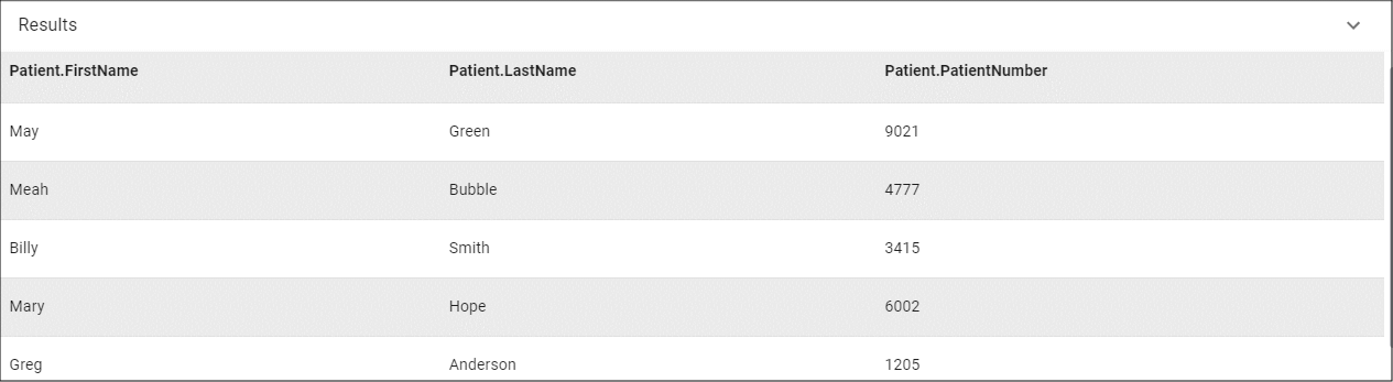 Result Set