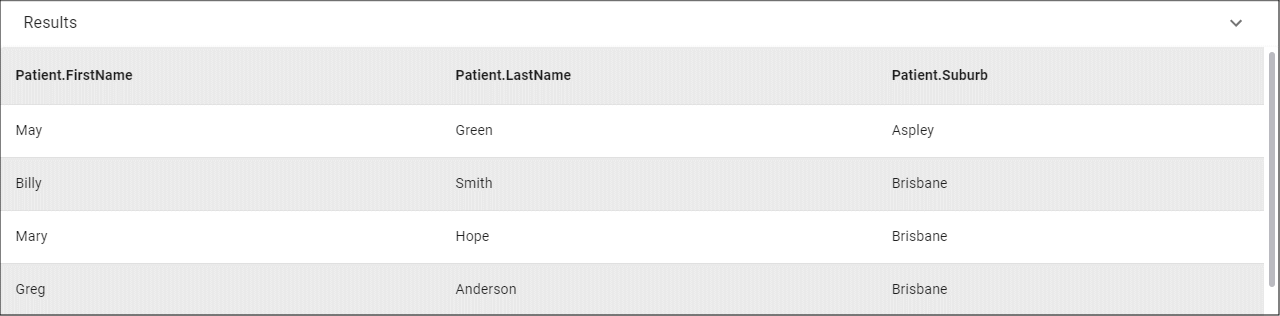 Result Set