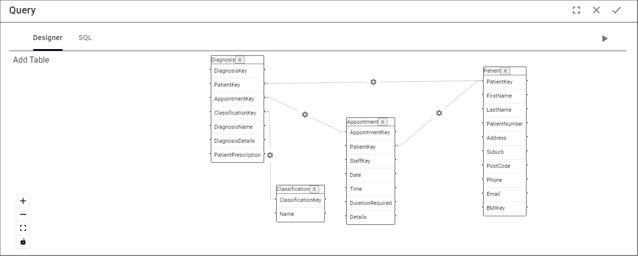 Position Tables