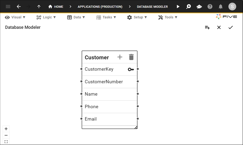 Example of a Customer table