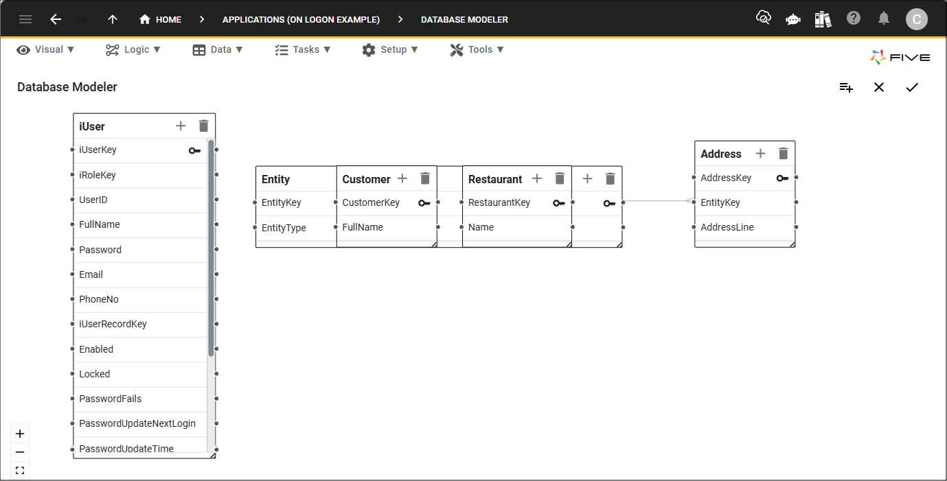 On Logon Example database model