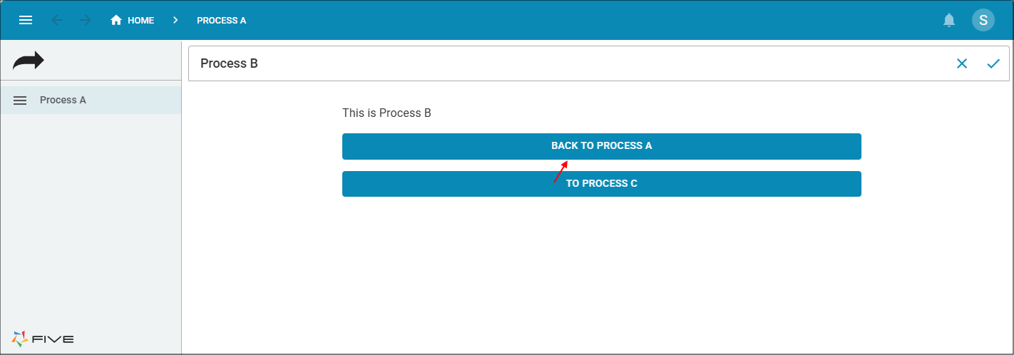 Process B