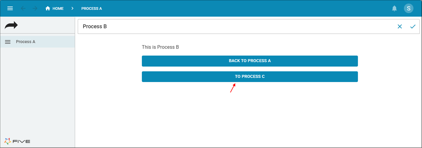 Process B