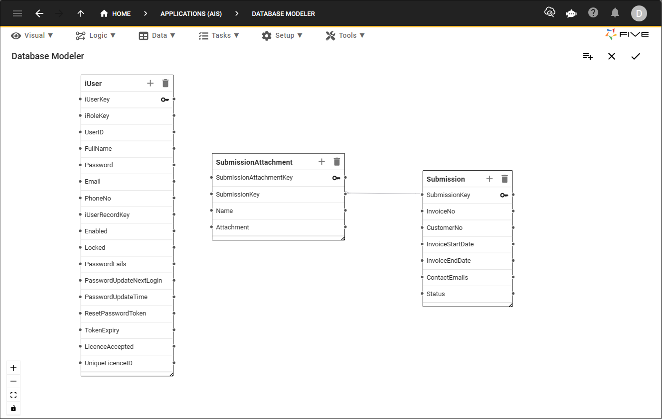 AIS database model