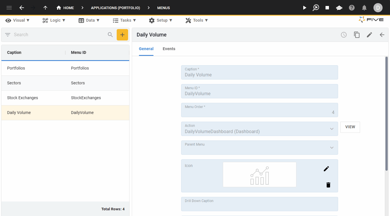 Daily Volume dashboard