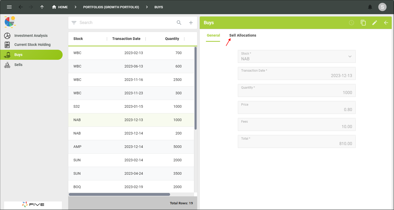 Sell Allocations Tab