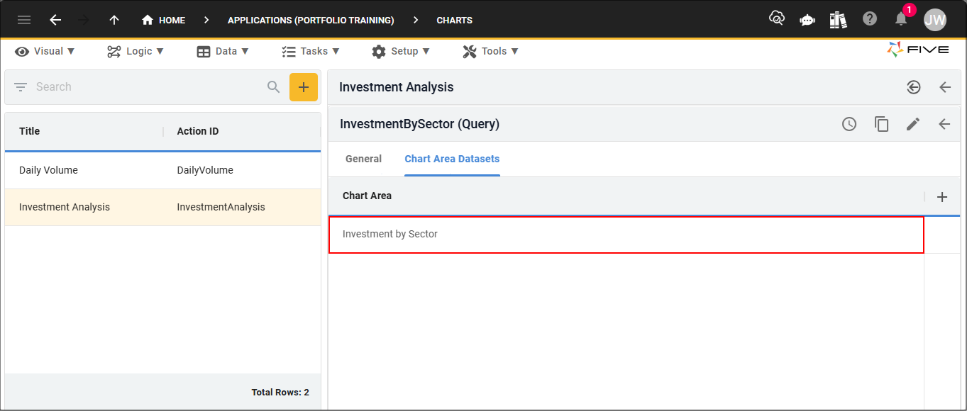 Investment by Sector record