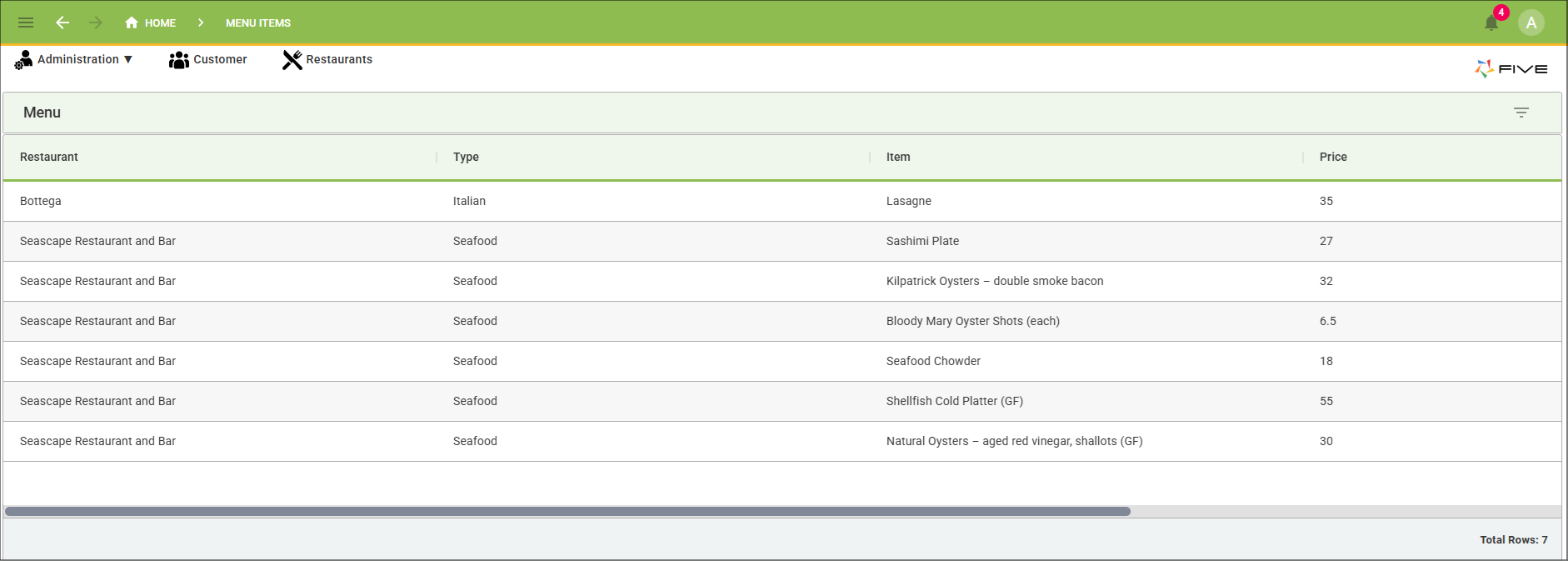 Default field widths