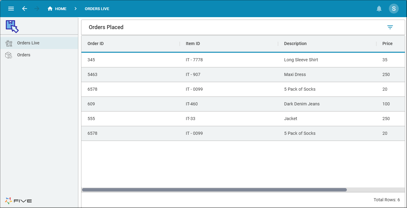 Data view