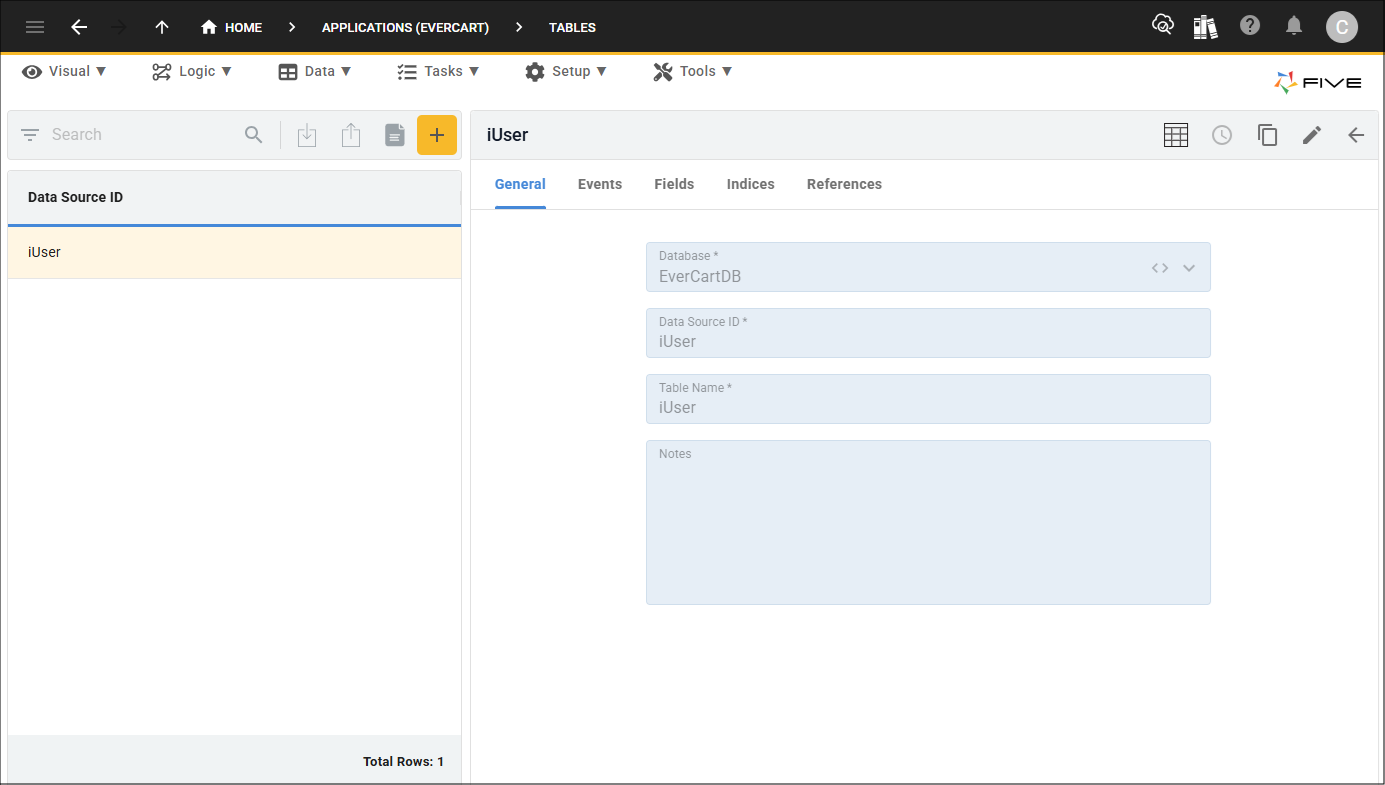 iUser table record