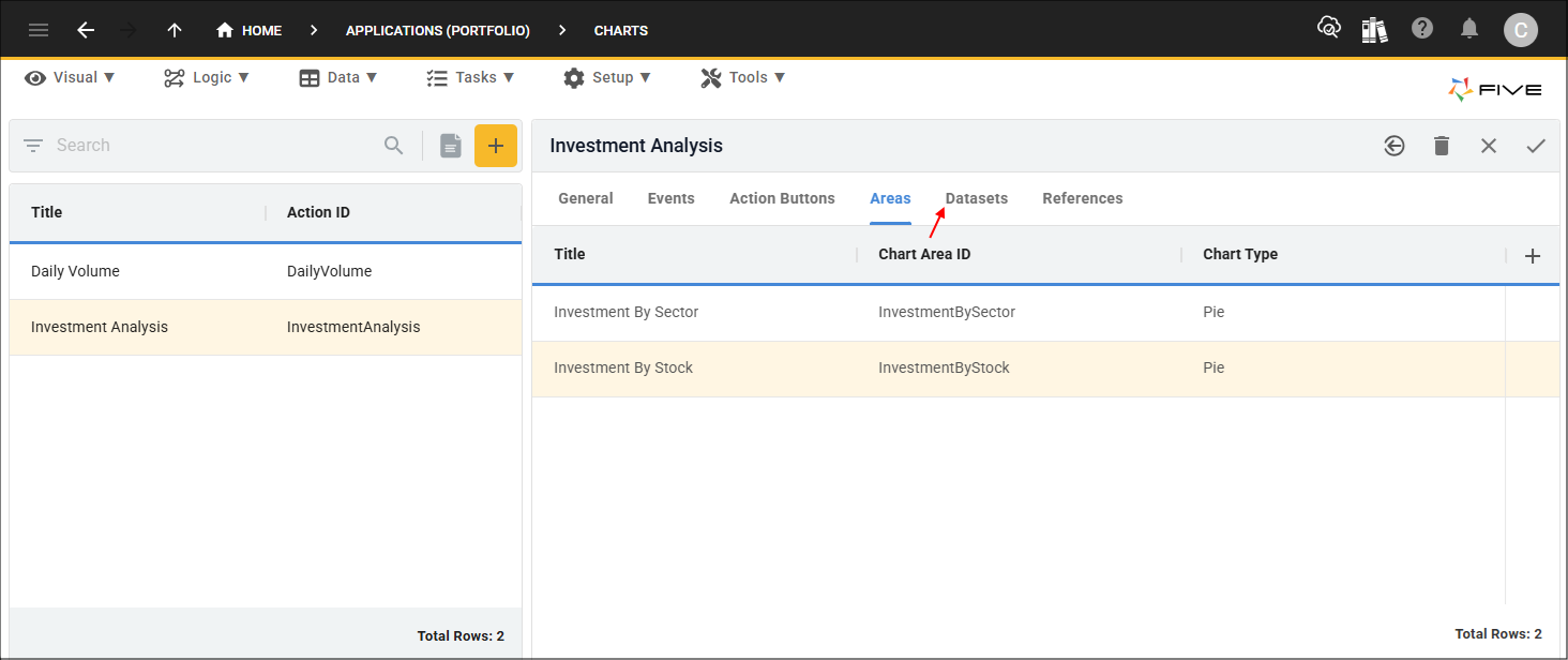 Datasets tab