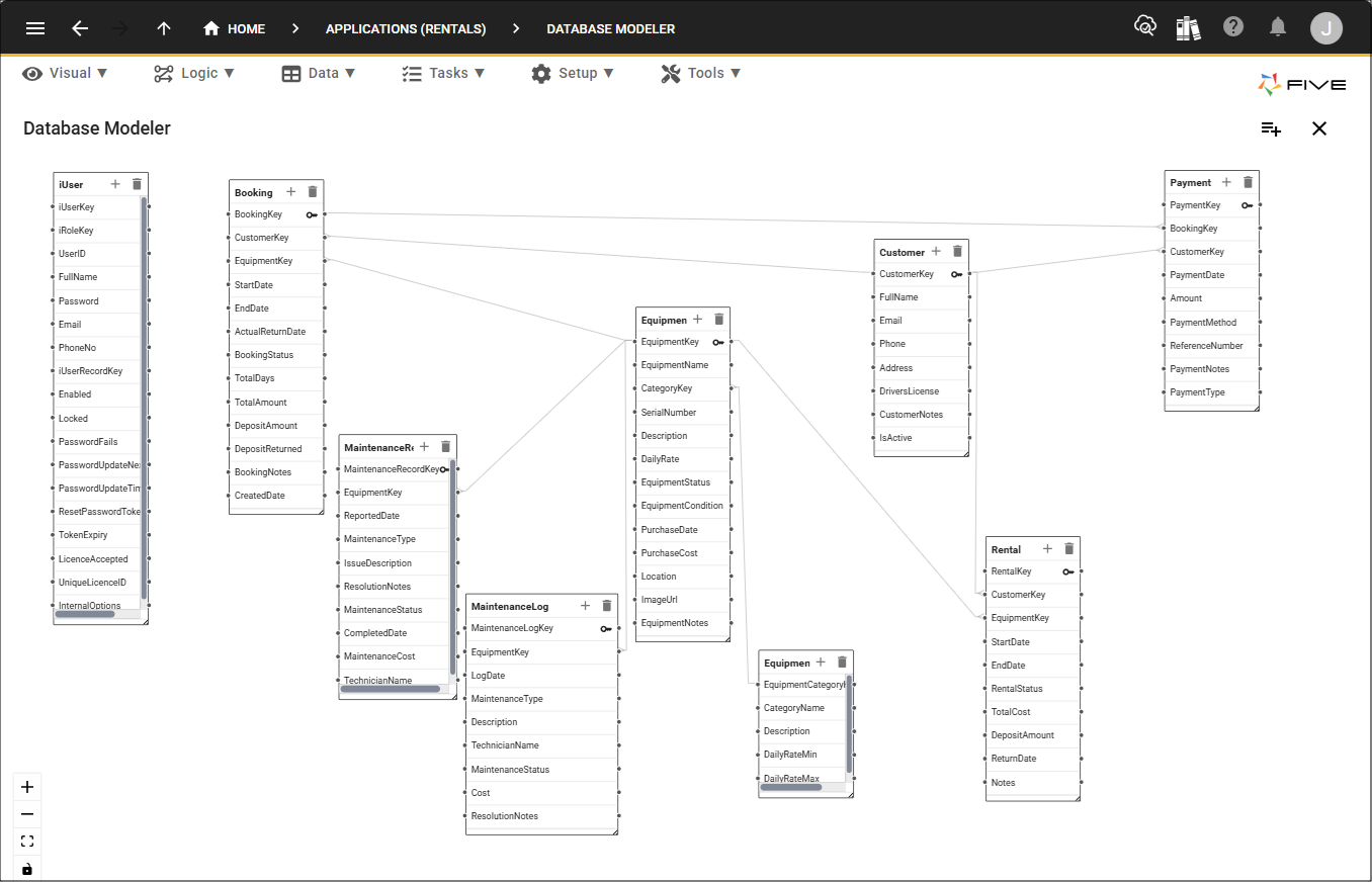 Database Modeler