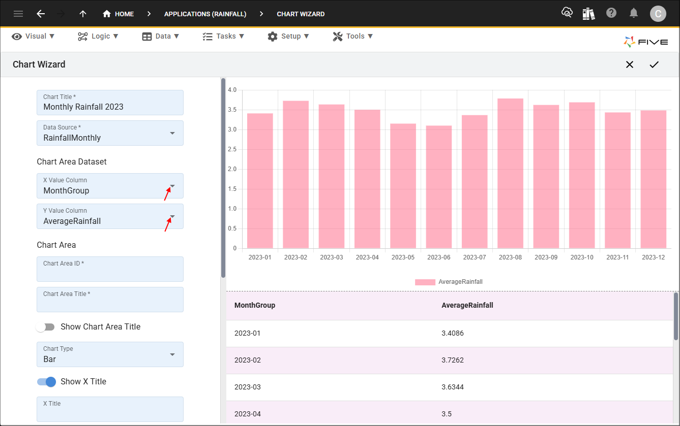 Add your dataset